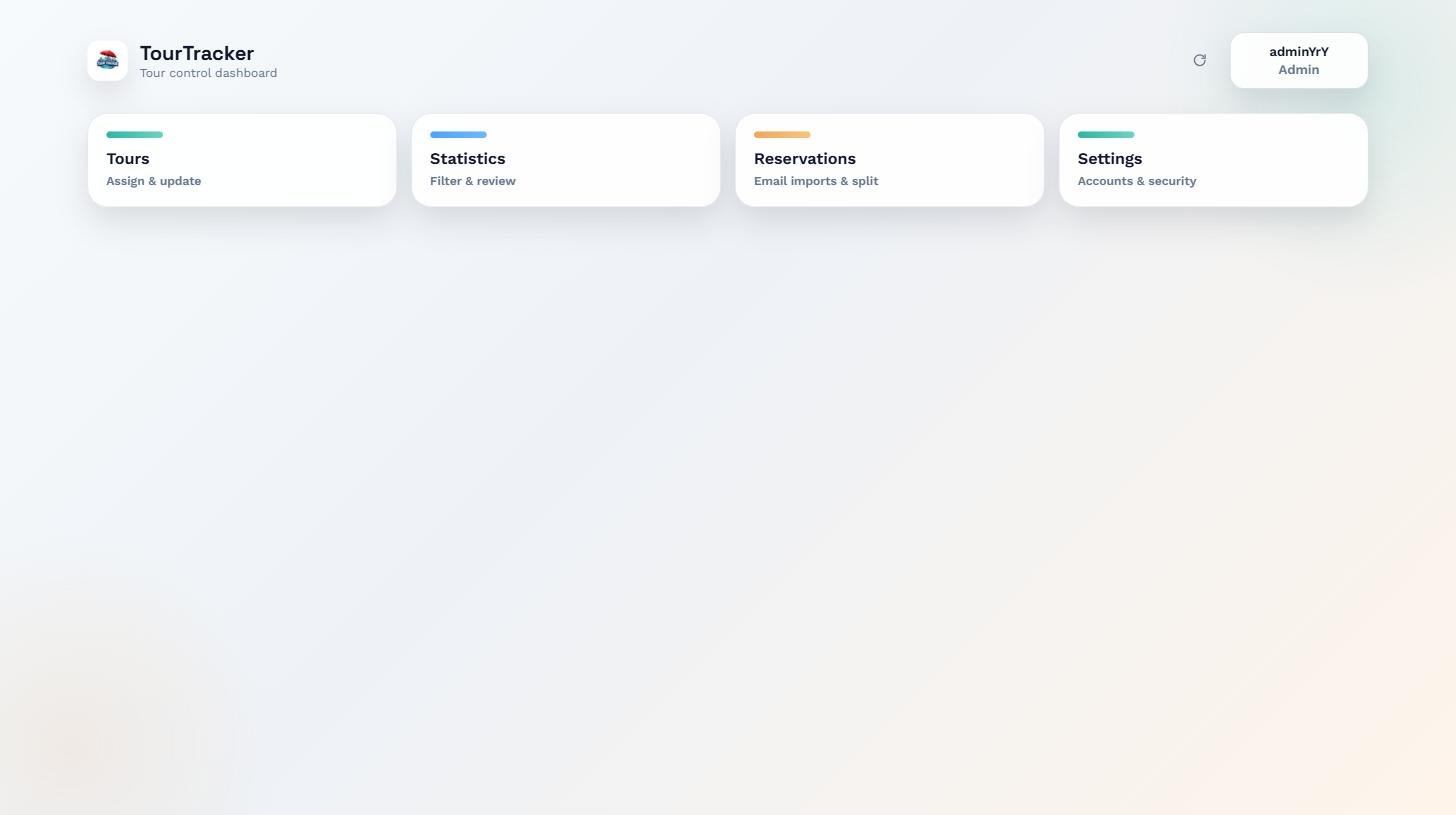 Main dashboard with four module cards